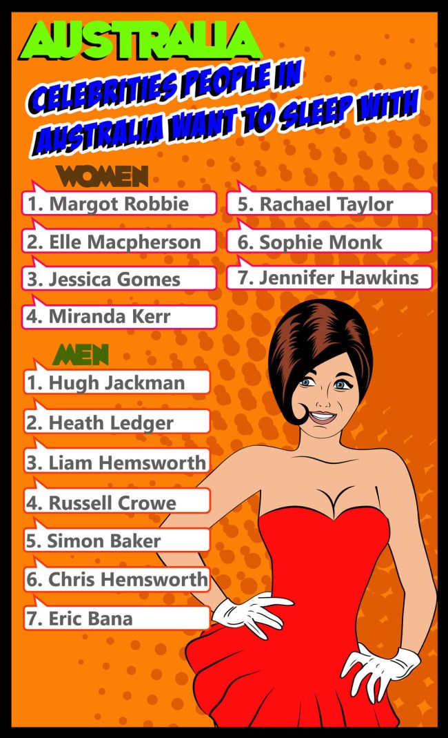 celebrities-people-want-have-sex-most-4