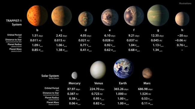 1487783402291-trappist2