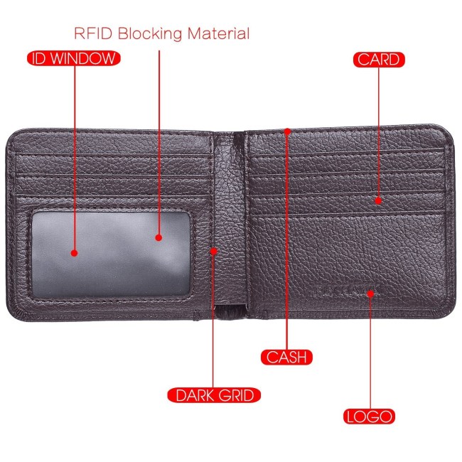 best rfid wallets