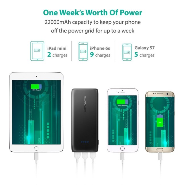 ravpower-22000mah-battery-pack-2