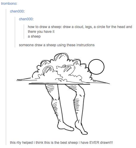 tumblr's best