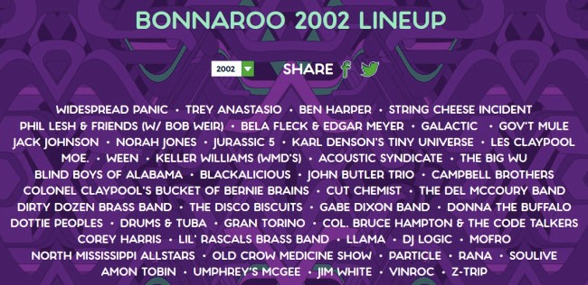 bonnaroo 2002 lineup