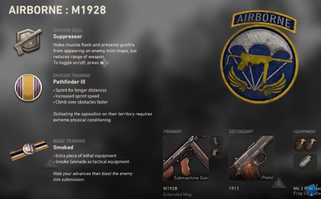 Call of Duty Divisions and Loadouts