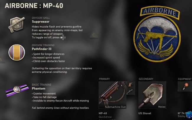 Call of Duty Divisions and Loadouts