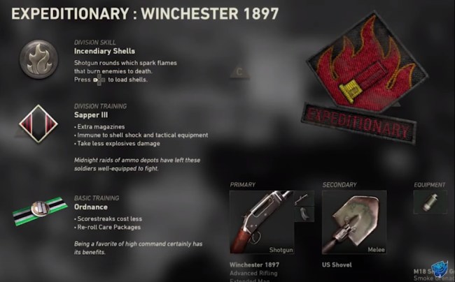 Call of Duty Divisions and Loadouts