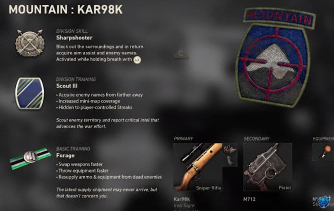 Call of Duty Divisions and Loadouts