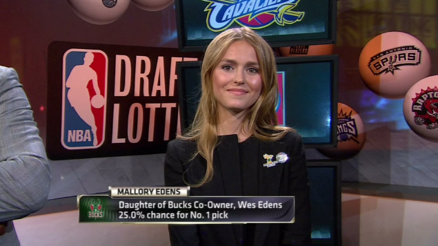 mallory-edens-bucks-kristaps-porzingis-twitter