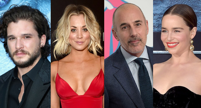 highest paid tv stars salaries
