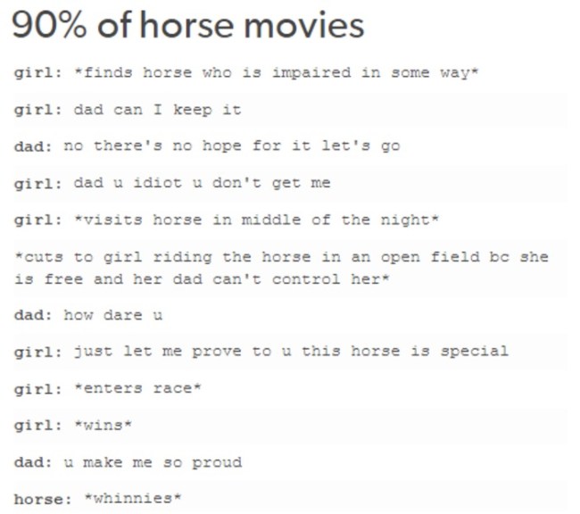best of tumblr