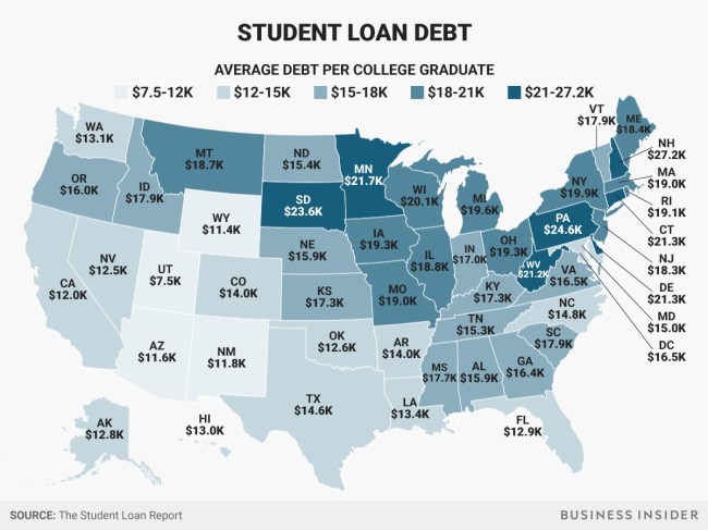 student debt by state