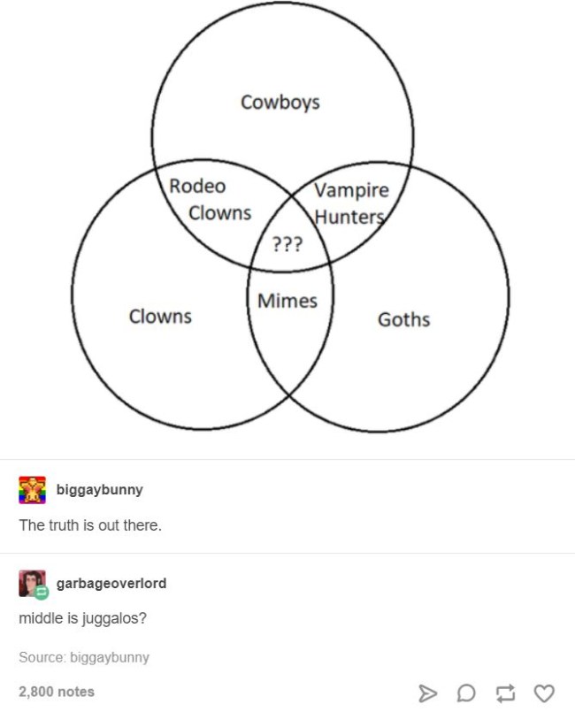 best tumblr jokes ever