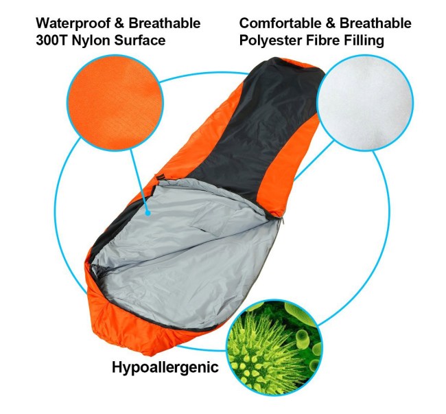best sleeping bags