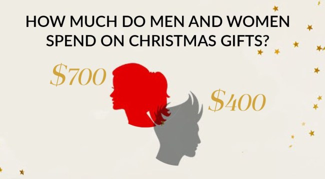 states spend most least holidays christmas 