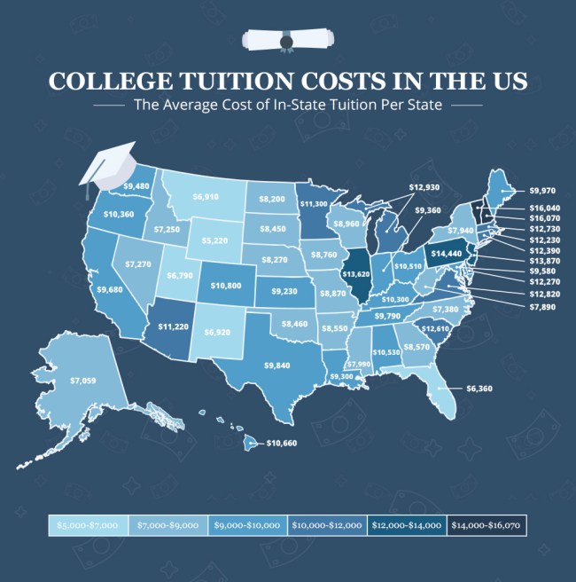 Maps In Out State Tuition Costs