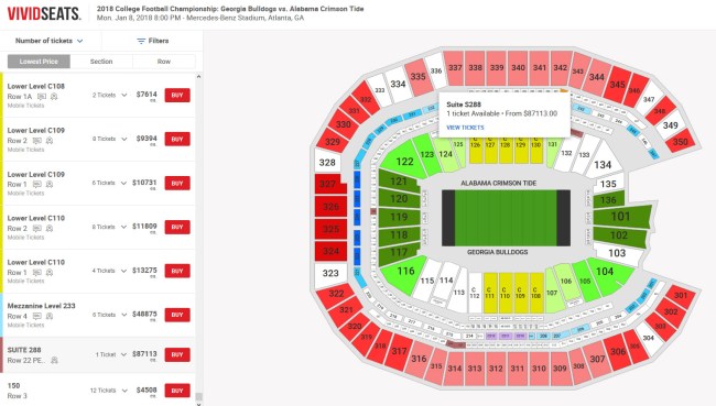 National Championship Title Game Ticket Prices 3