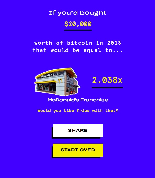 Bitcoin Regret Club