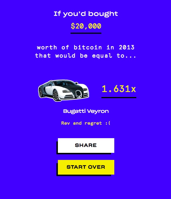 Bitcoin Regret Club
