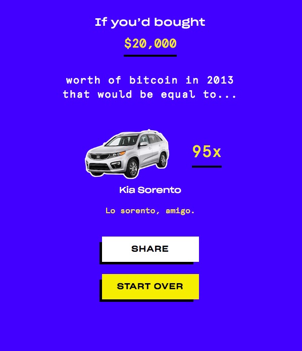 Bitcoin Regret Club