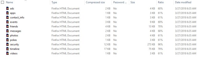 How To Download All Information Facebook Stores You