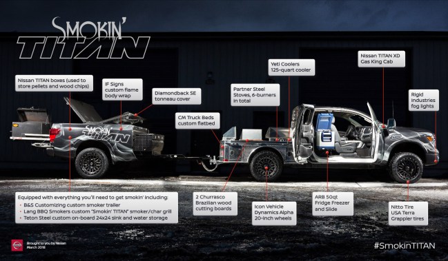 Nissan Smokin Titan BBQ Truck