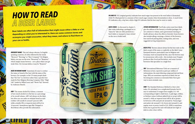 scratch and sniff guide to beer 2