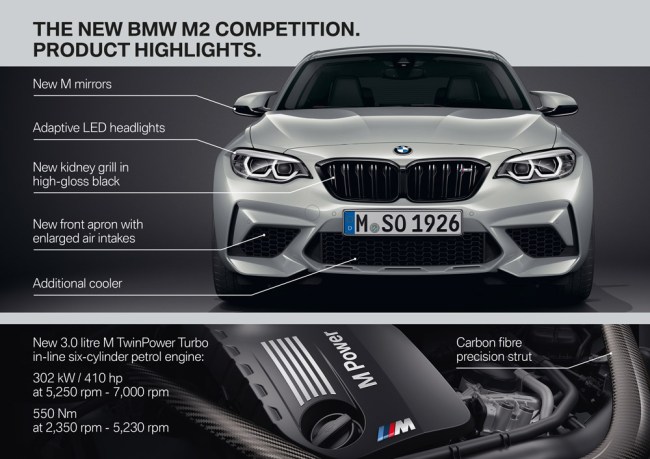 2019 BMW M2 Competition specs