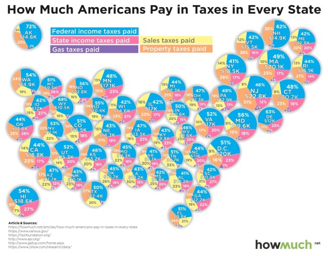 Which States Highest Tax Bills Map