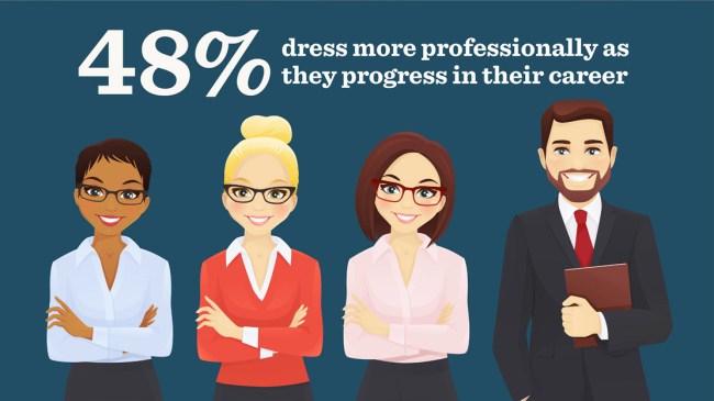 Confidence How You Dress Get Ahead Career