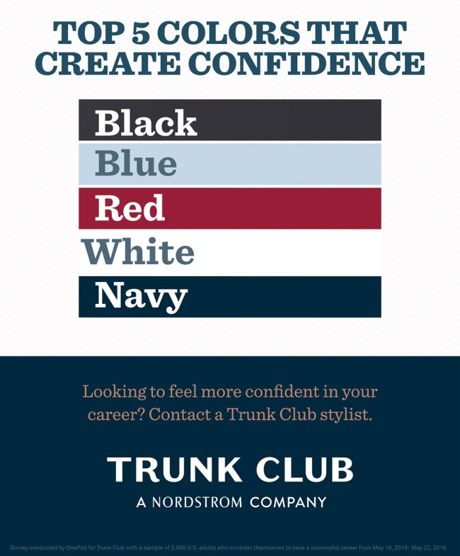 Confidence How You Dress Get Ahead Career