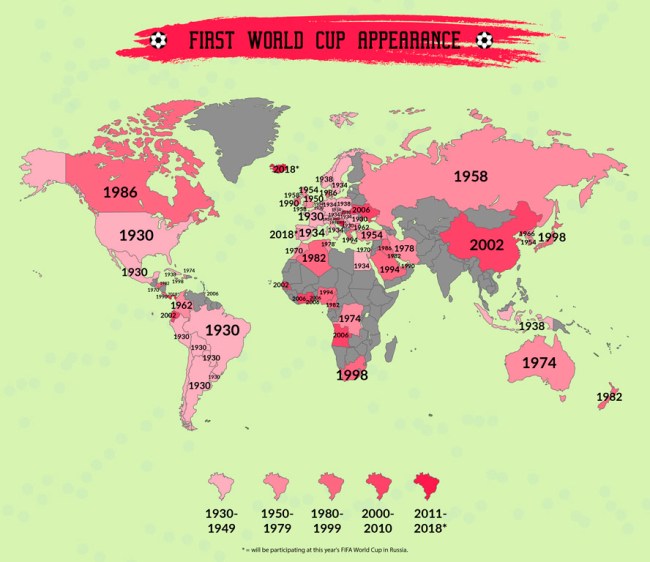World Cup Facts HistoryTrivia Maps