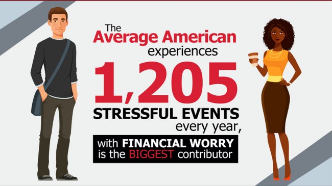 Americans Preferred Method Coping Stress Cursing 1