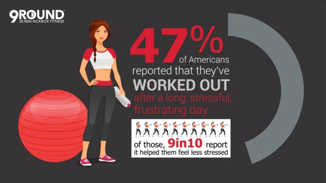 Americans Preferred Method Coping Stress Cursing