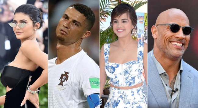 Highest Paid Celebrities Instagram 2018