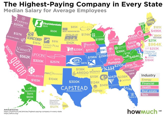 Highest-Paying Companies in Every State map