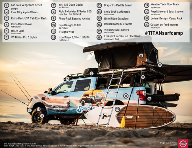 Nissan TITAN XD Surfcamp 01