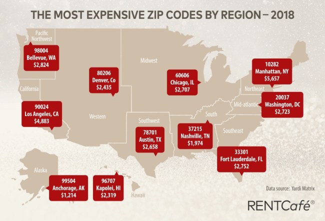 most expensive zip codes to rent
