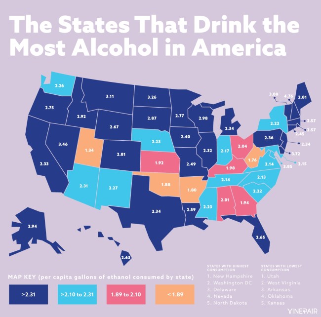 which states drink the most alcohol
