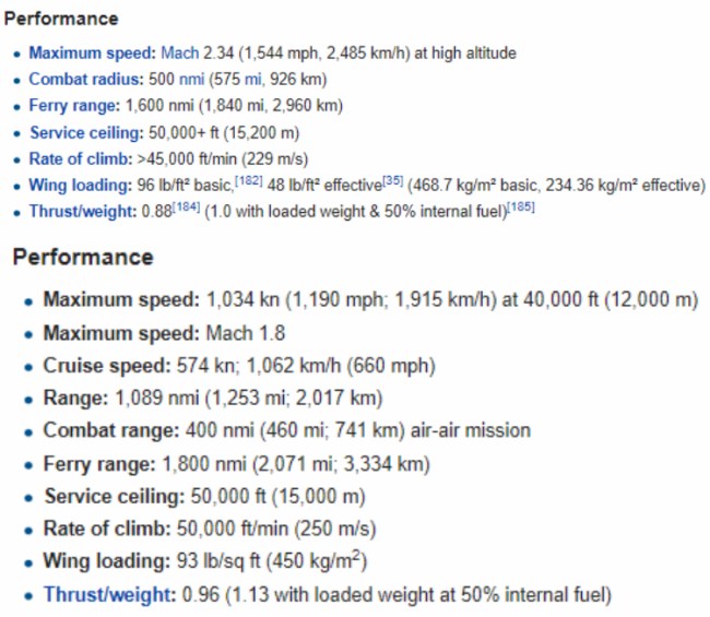 f-14 vs f-18