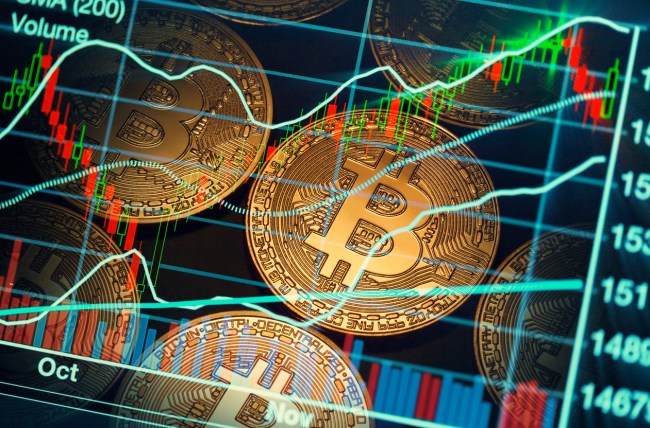 bitcoin prices manipulated by bots
