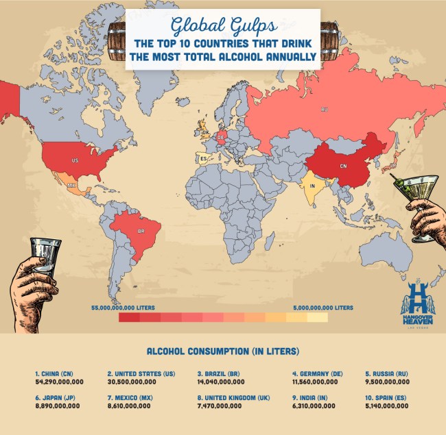 drunkest countries in the world