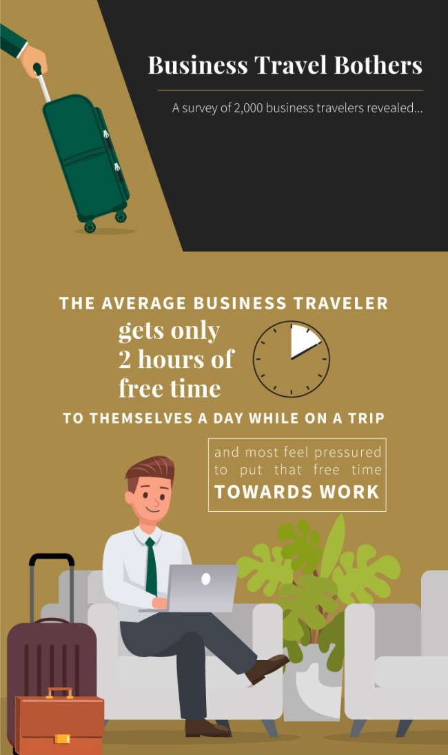 Secrets To Having Successful Business Trip