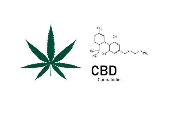 CBD drug tests
