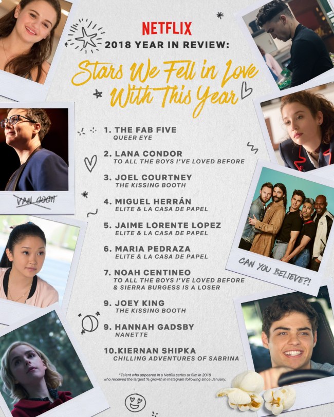 netflix 2018 year in review
