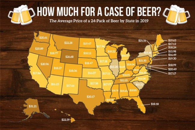 average price of case of beer