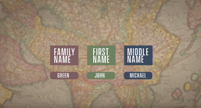 Why Do We Have Middle Names