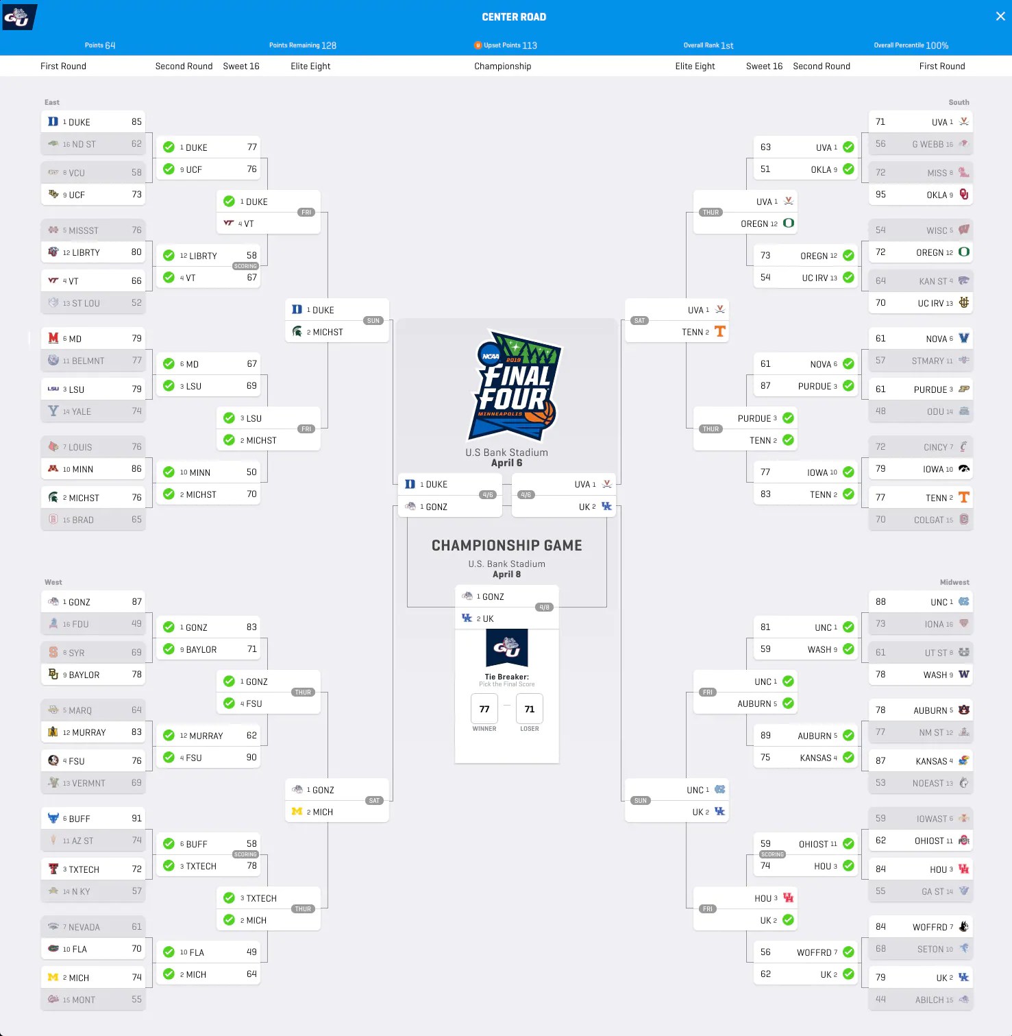 perfect bracket sweet 16