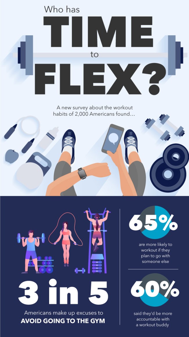 These Are The Craziest Excuses People Use To Avoid Working Out