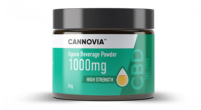 Best CBD Gummies For Hangovers