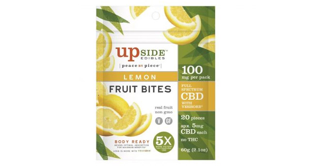 Best CBD Gummies For Hangovers