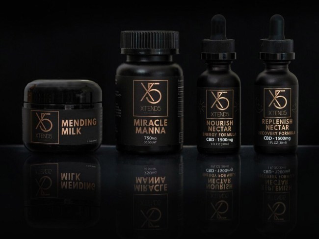 Best CBD Gummies For Hangovers